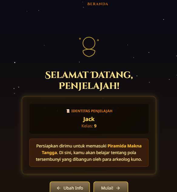 Piramida Makna Tangga2