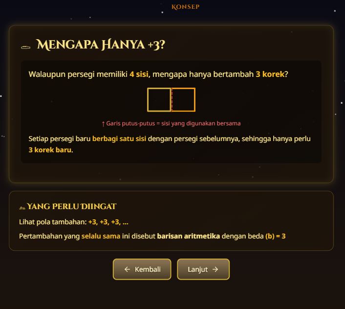 Piramida Makna Tangga4
